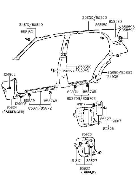 1998 Hyundai Sonata Interior Side Trim Diagram