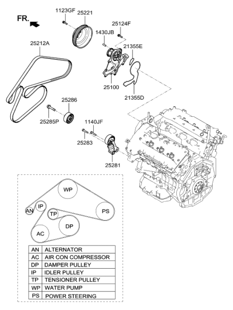 2014 Hyundai Genesis Coupe Idler-Drive Belt Diagram for 25287-2C000