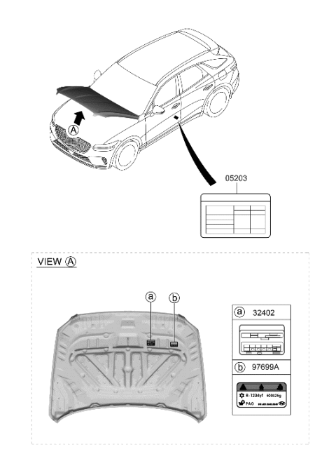 2022 Hyundai Genesis GV70 Label Diagram 2