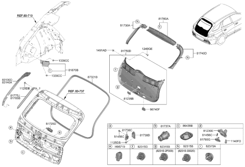 2022 Hyundai Genesis GV70 Tail Gate Trim Diagram