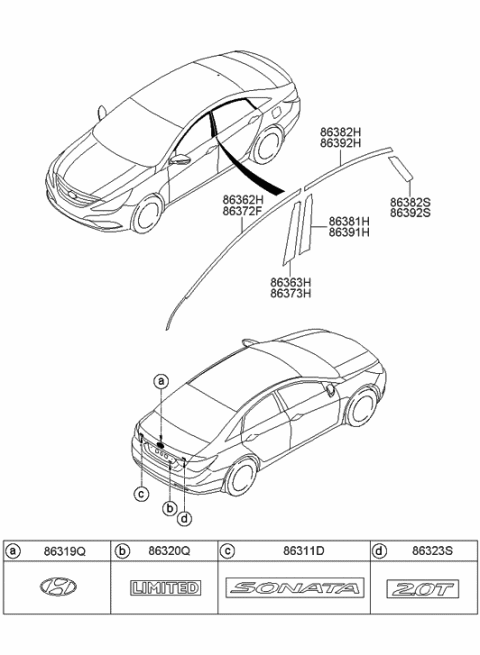2014 Hyundai Sonata Sonata Emblem Diagram for 86310-3S000