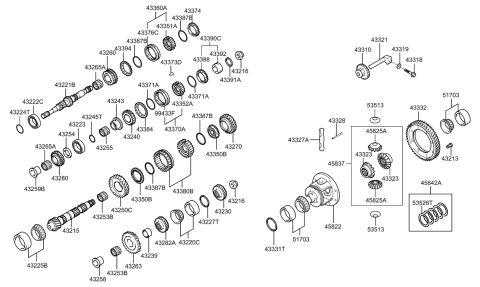 2007 Hyundai Tiburon Ring-Synchronizer Diagram for 43384-22620