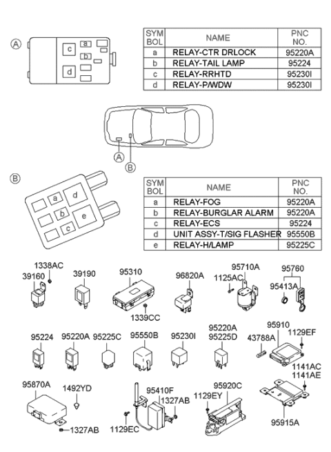2003 Hyundai Sonata Relay & Module Diagram