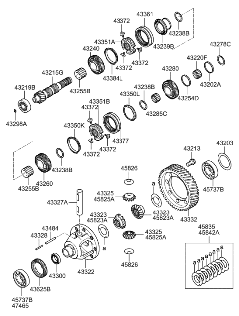 2007 Hyundai Santa Fe Pin-Lock Diagram for 43328-3A000