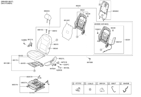 2021 Hyundai Ioniq Front Seat Diagram 3