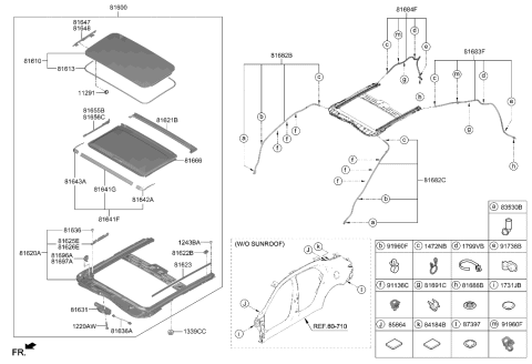 2022 Hyundai Elantra Sunroof Diagram