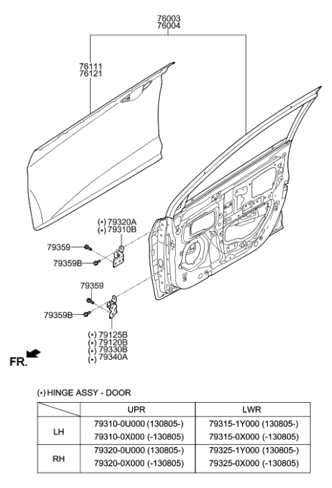 2012 Hyundai Accent Hinge Assembly-Front Door Upper,RH Diagram for 79320-0U000