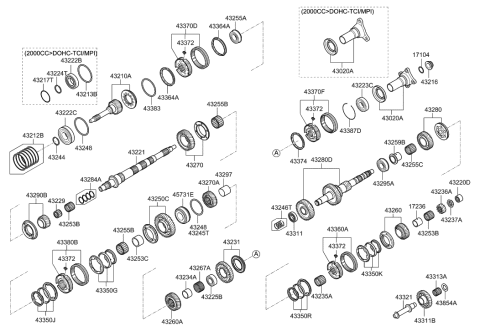 2008 Hyundai Genesis Coupe Transaxle Gear-Manual Diagram