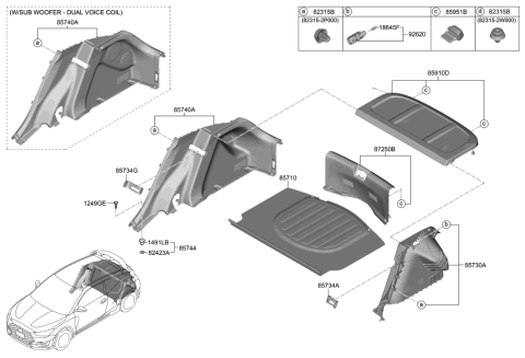 2022 Hyundai Veloster N Luggage Compartment Diagram