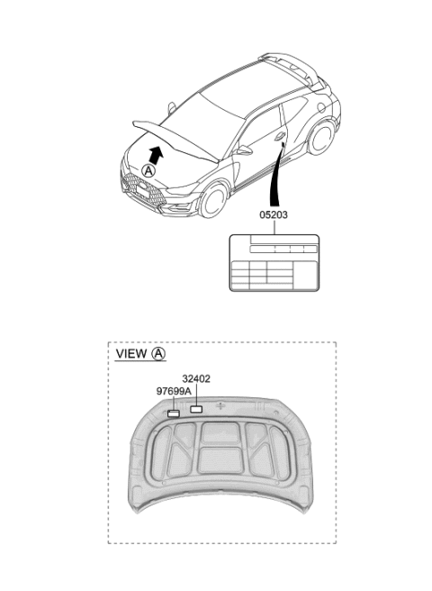 2020 Hyundai Veloster N Label Diagram