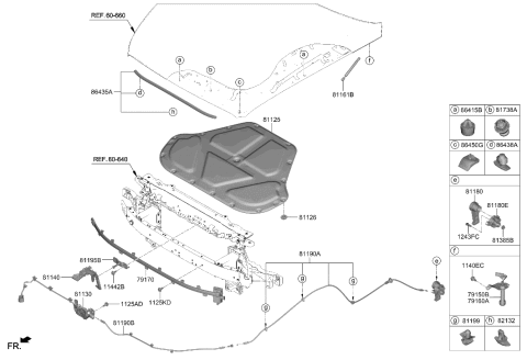 2023 Hyundai Genesis Electrified G80 Hood Trim Diagram