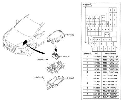 Front Wiring - 2016 Hyundai Elantra Korean made
