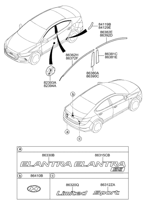 2018 Hyundai Elantra Trunk Emblem Diagram for 86321-F2000