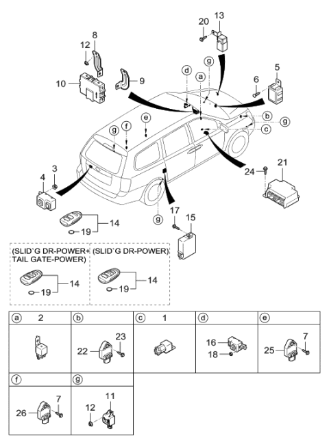 2006 Hyundai Entourage Relay & Module Diagram