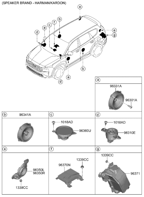 2023 Hyundai Santa Fe Hybrid Speaker Diagram 2