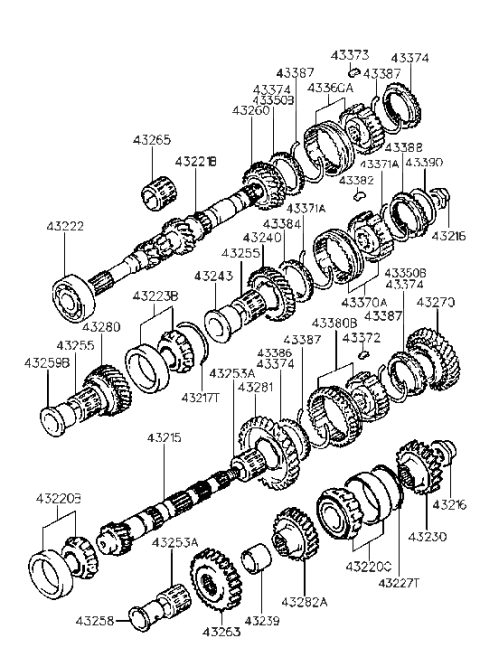 1999 Hyundai Elantra Transaxle Gear-1 (MTA) Diagram
