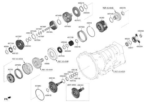 2022 Hyundai Genesis G70 Transaxle Gear - Auto Diagram 2