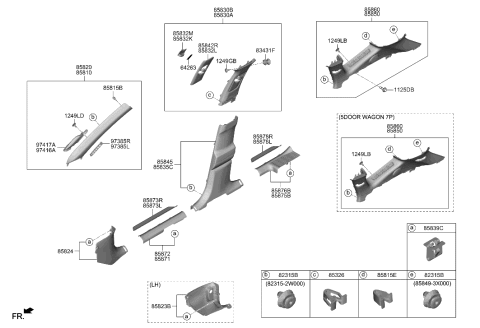 2022 Hyundai Genesis GV80 Interior Side Trim Diagram