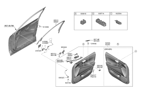 2021 Hyundai Genesis GV80 Front Door Trim Diagram