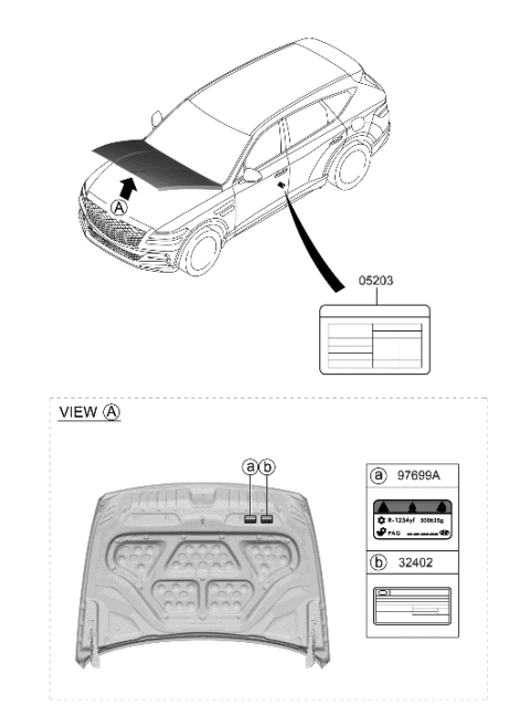 2022 Hyundai Genesis GV80 Label Diagram 2