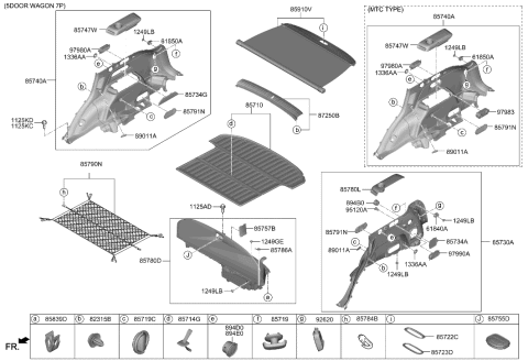 2022 Hyundai Genesis GV80 Luggage Compartment Diagram 2