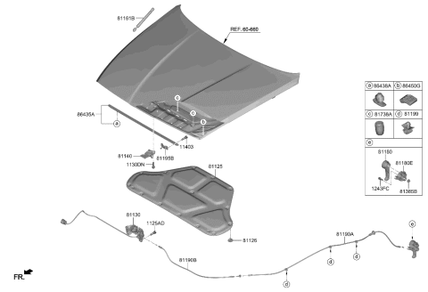 2022 Hyundai Genesis GV80 Hood Trim Diagram