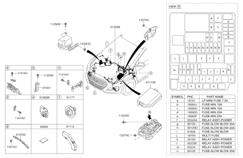 2016 Hyundai Elantra GT Fuse-Min 15A Diagram for 18790-01117