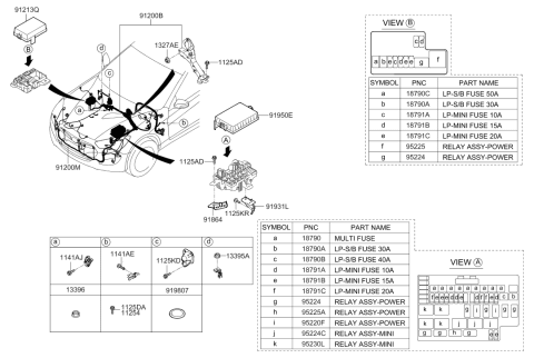 2016 Hyundai Genesis Coupe Lp-S/B Fuse 40A Diagram for 18790-01124