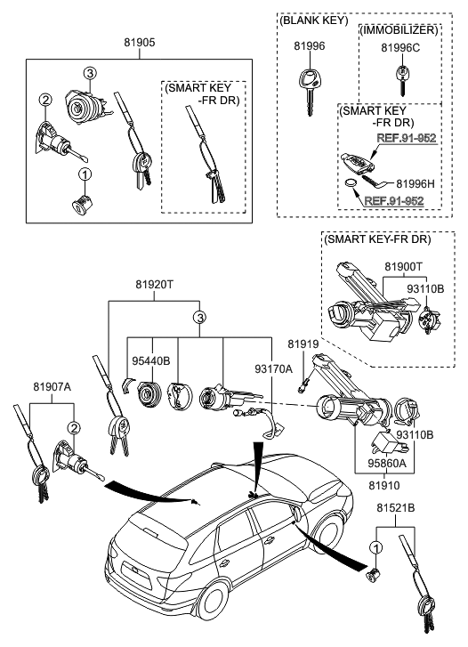 2008 Hyundai Veracruz Key & Cylinder Set - Hyundai Parts Deal